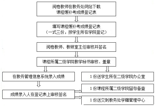 jdb捕鱼