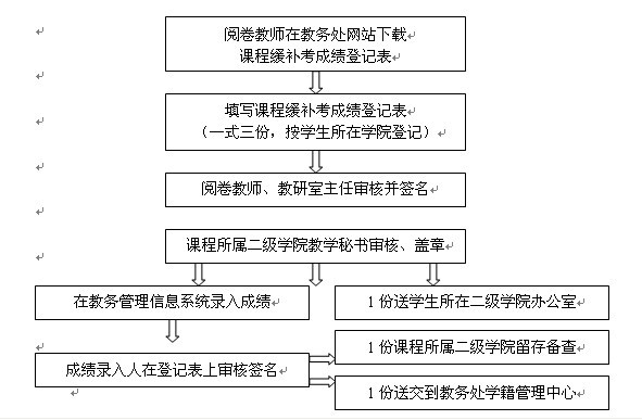 jdb捕鱼