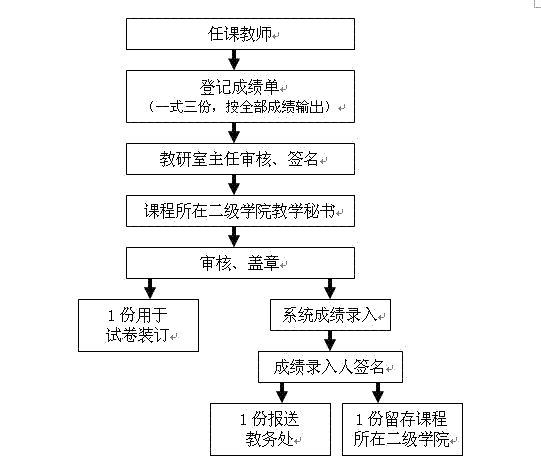 jdb捕鱼