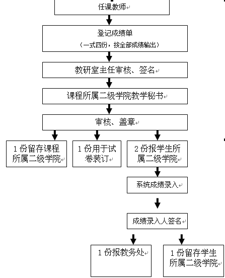 jdb捕鱼